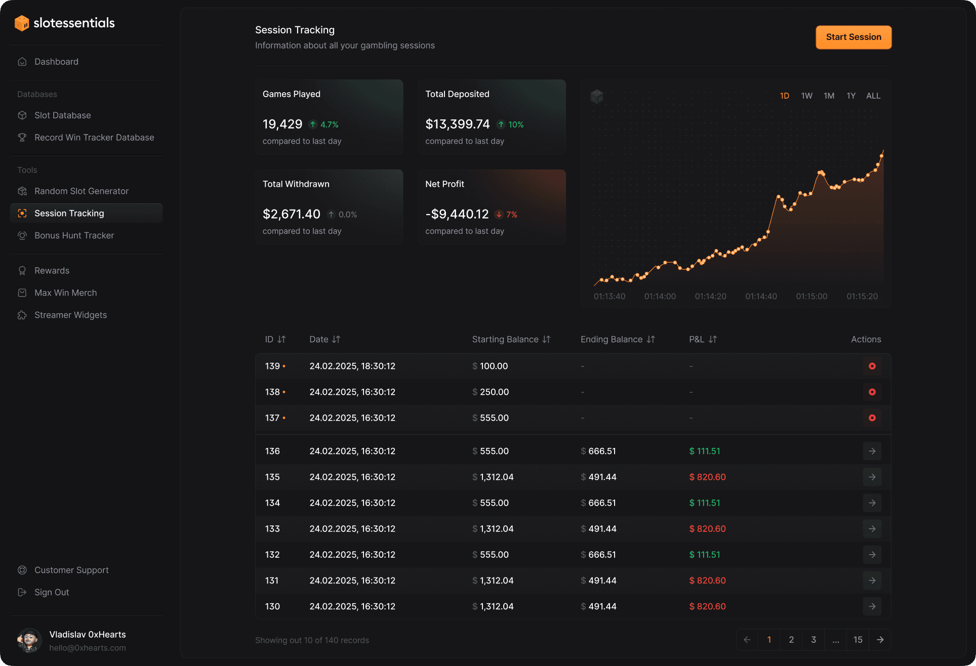 Welcome preview